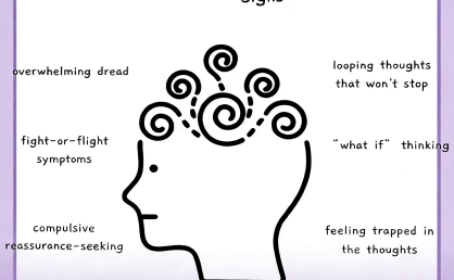 Anxiety Spirals And How To Recognize And Manage Them