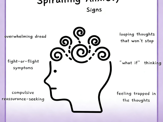 Anxiety Spirals And How To Recognize And Manage Them