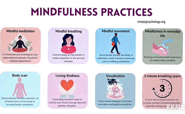 Mindfulness: 8 Mindful Exercises, Benefits, & Getting Started