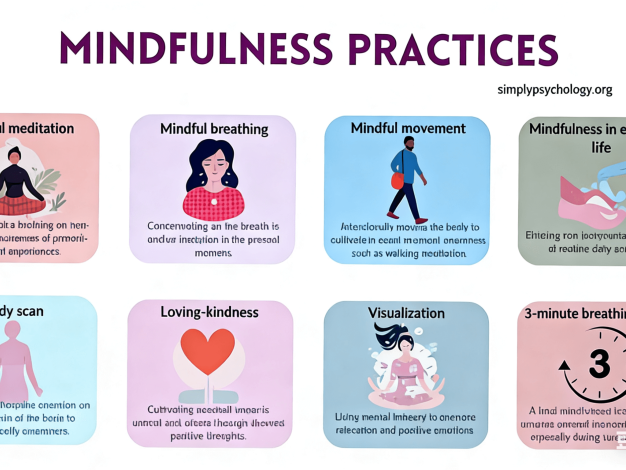 Mindfulness: 8 Mindful Exercises, Benefits, & Getting Started